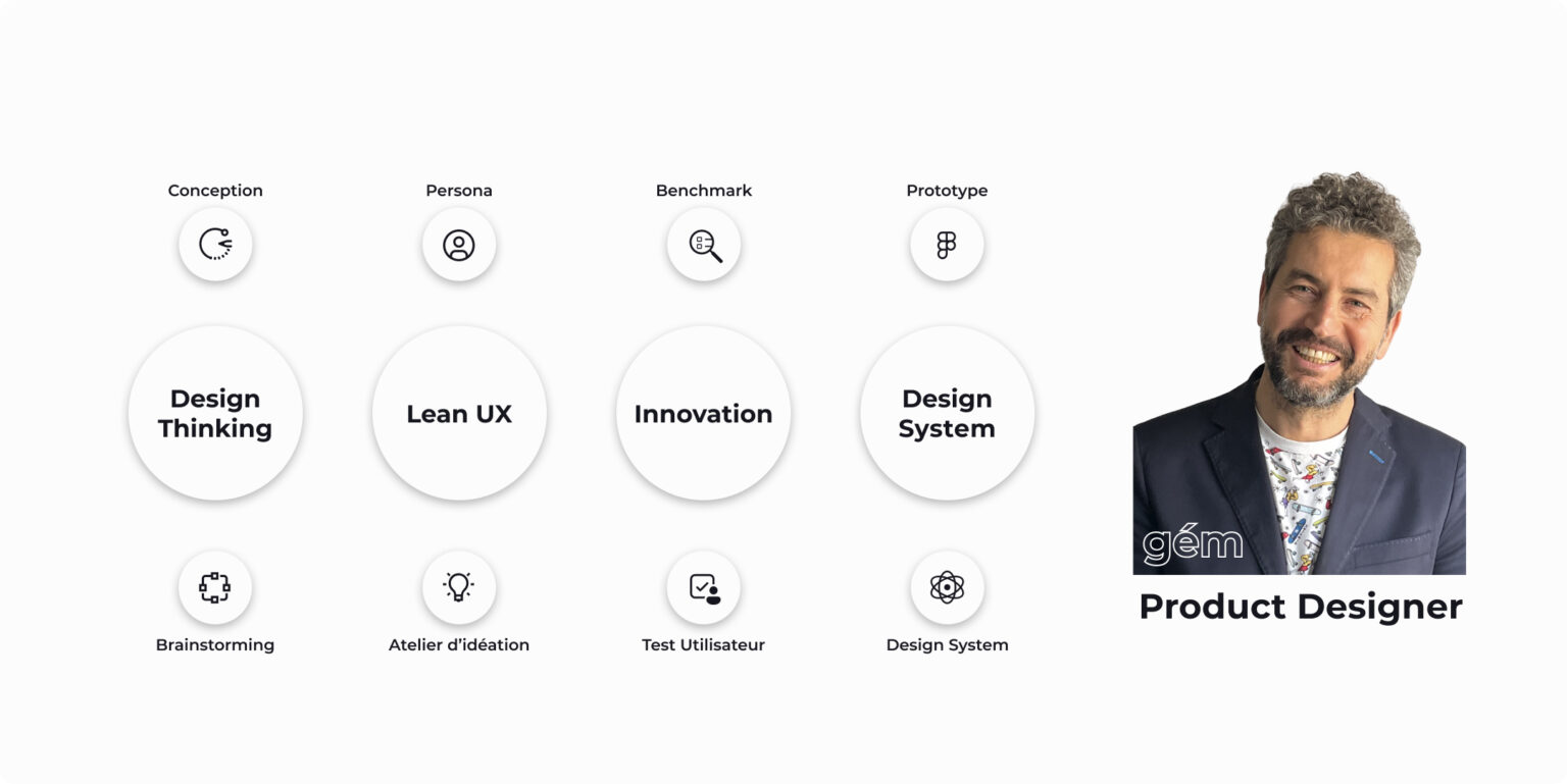 I'm Product Designer