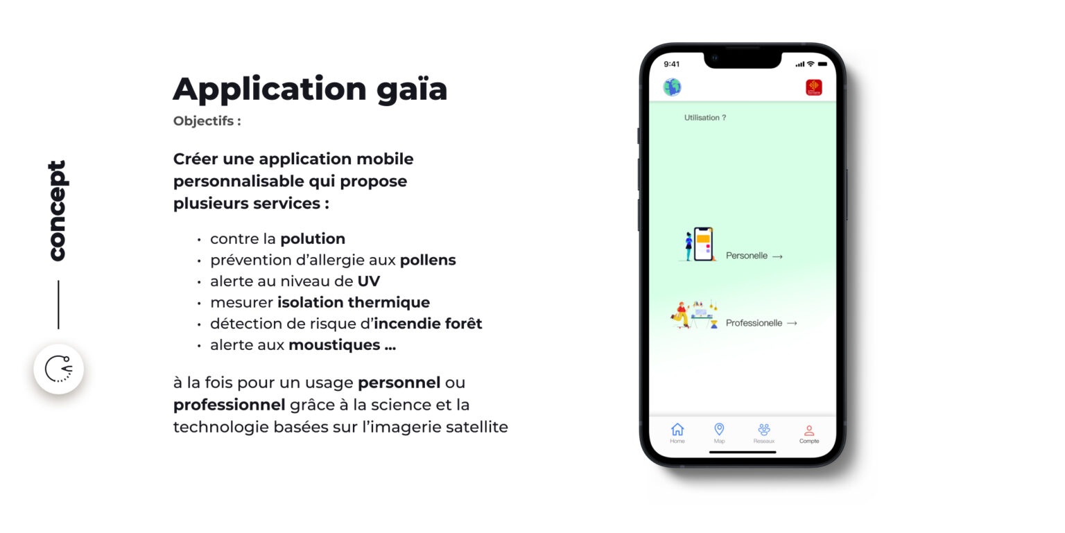 Application Gaïa Objectif